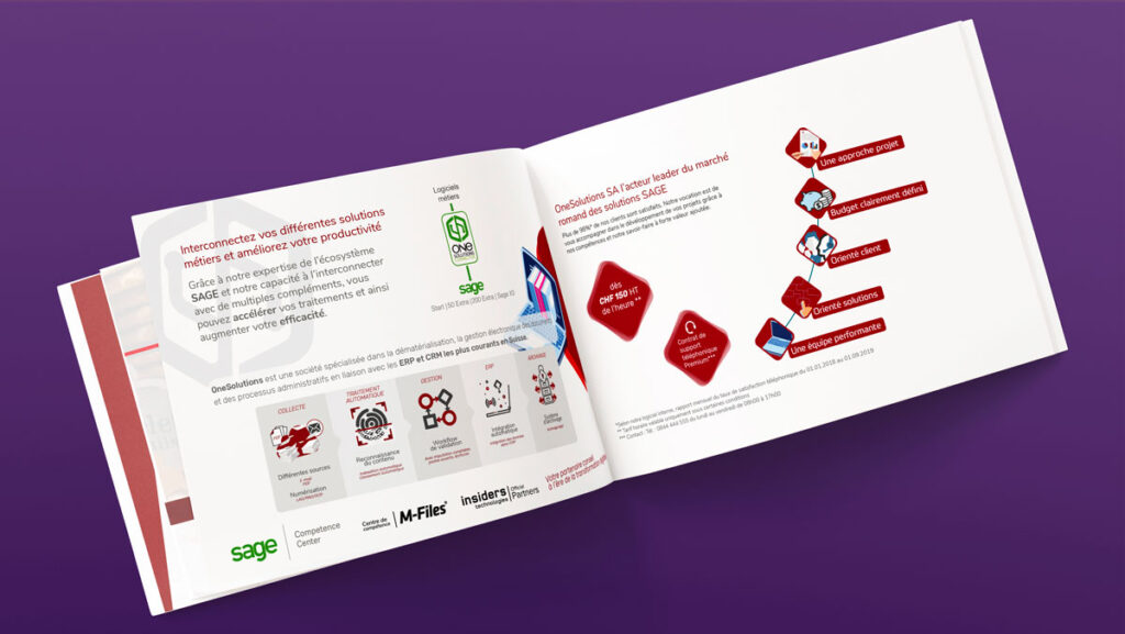 OneSolutions print
